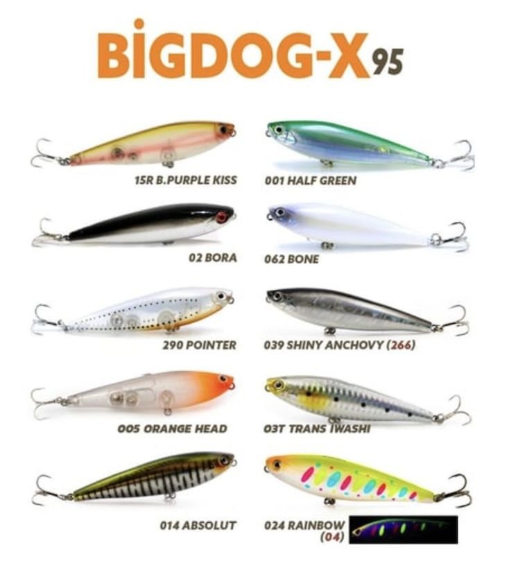 FUJIN Big Dog-x BDX-95SW Maket Balık