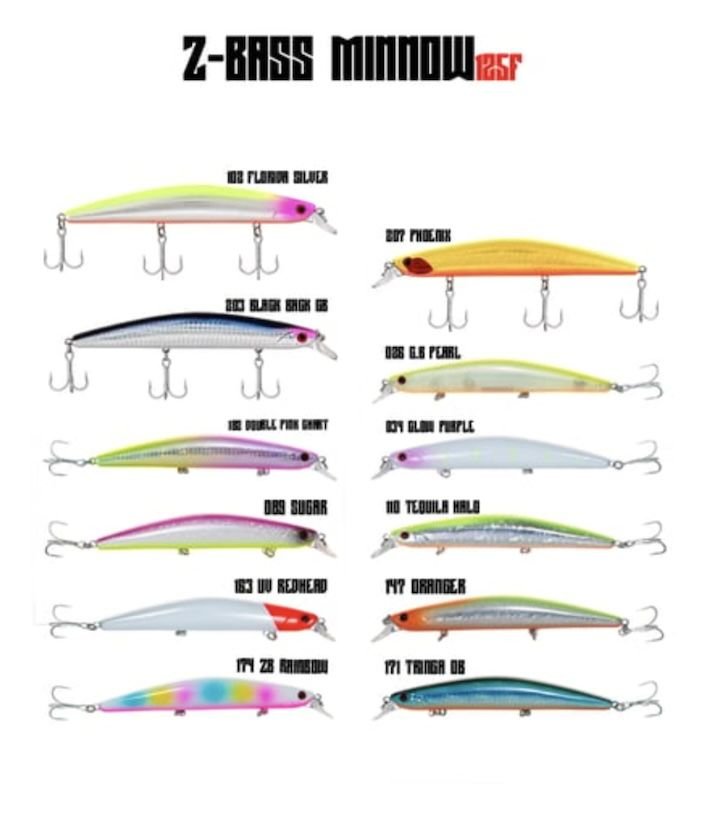 Fujin Z-Bass Minnow 125F 21gr Maket Balık