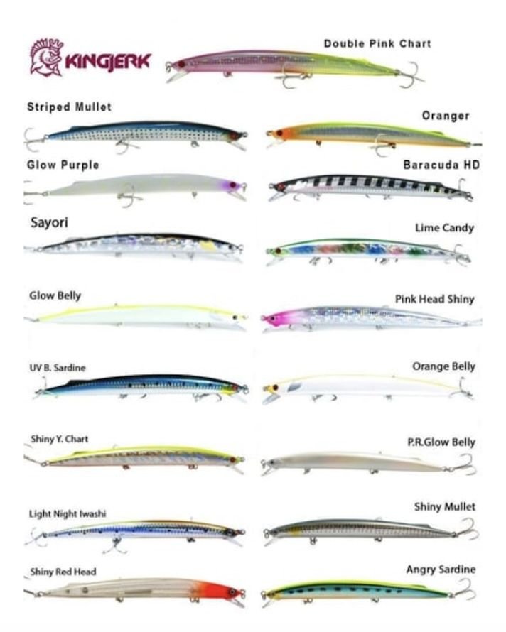 FUJIN Kingjerk Sinking 19cm 34gr Maket Balık