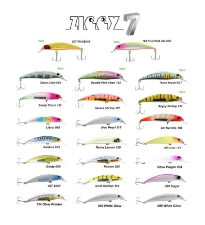 Fujin Ziggy7 70mm 9.6gr Sinking LRF Maket Balık